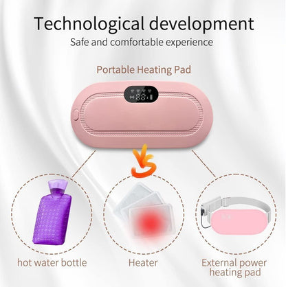**HeatEase™ Cordless Menstrual Belt**